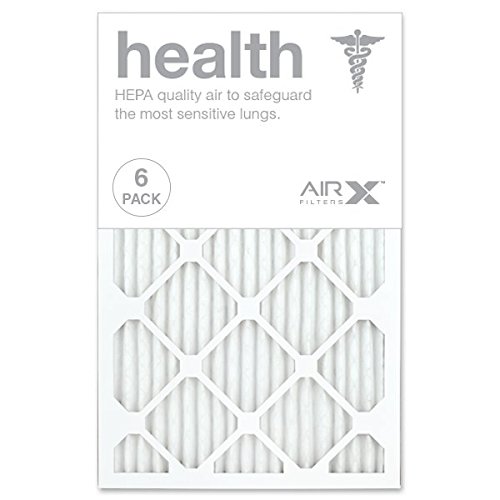 AIRx Health