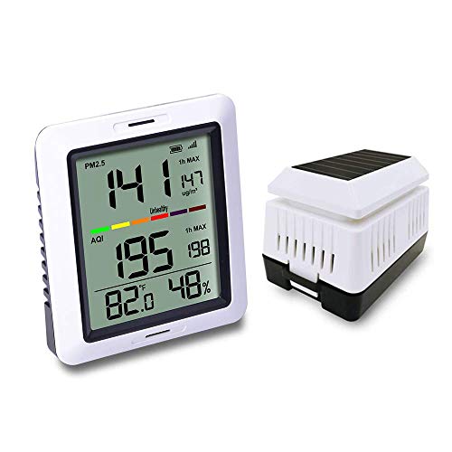 ECOWITT Air Quality Monitor Meter (WH0290)